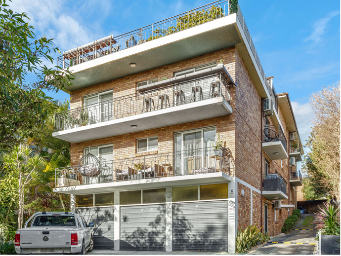 3/6 Holborn Avenue Dee Why